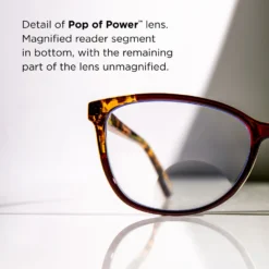 Margo Pop Of Power® Bifocal Style Blue Light Readers -Luxe Glasses Shop FG POP LensDetail Image Square 13508.1673105784